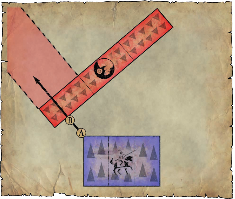 evade direction